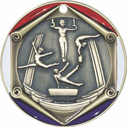 Gymnastics Female