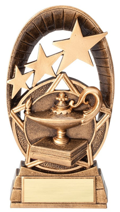 Lamp of Knowledge